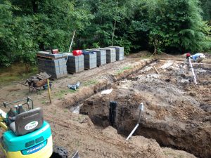 start van de fundering